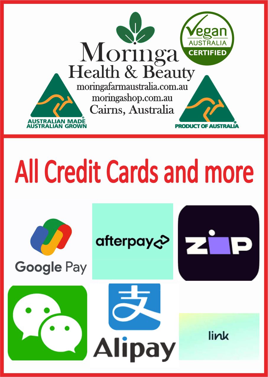 All Credit Cards